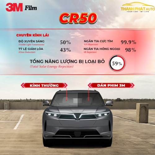 panner dan phim cach nhiet 3m mobile